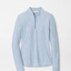 Shadebreak Long Shot Lightweight Sunshirt in Cottage Blue 10 Shadebreak Long Shot Lightweight Sunshirt in Cottage Blue
